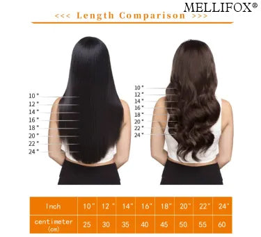 🔥 Each Only $1.49 Today🎁 Mellifox® Virgin Human Hair Seamless Tape-In Extensions