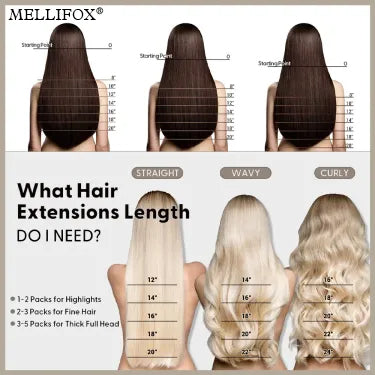 🔥 Each Only $1.49 Today🎁 Mellifox® Virgin Human Hair Seamless Tape-In Extensions